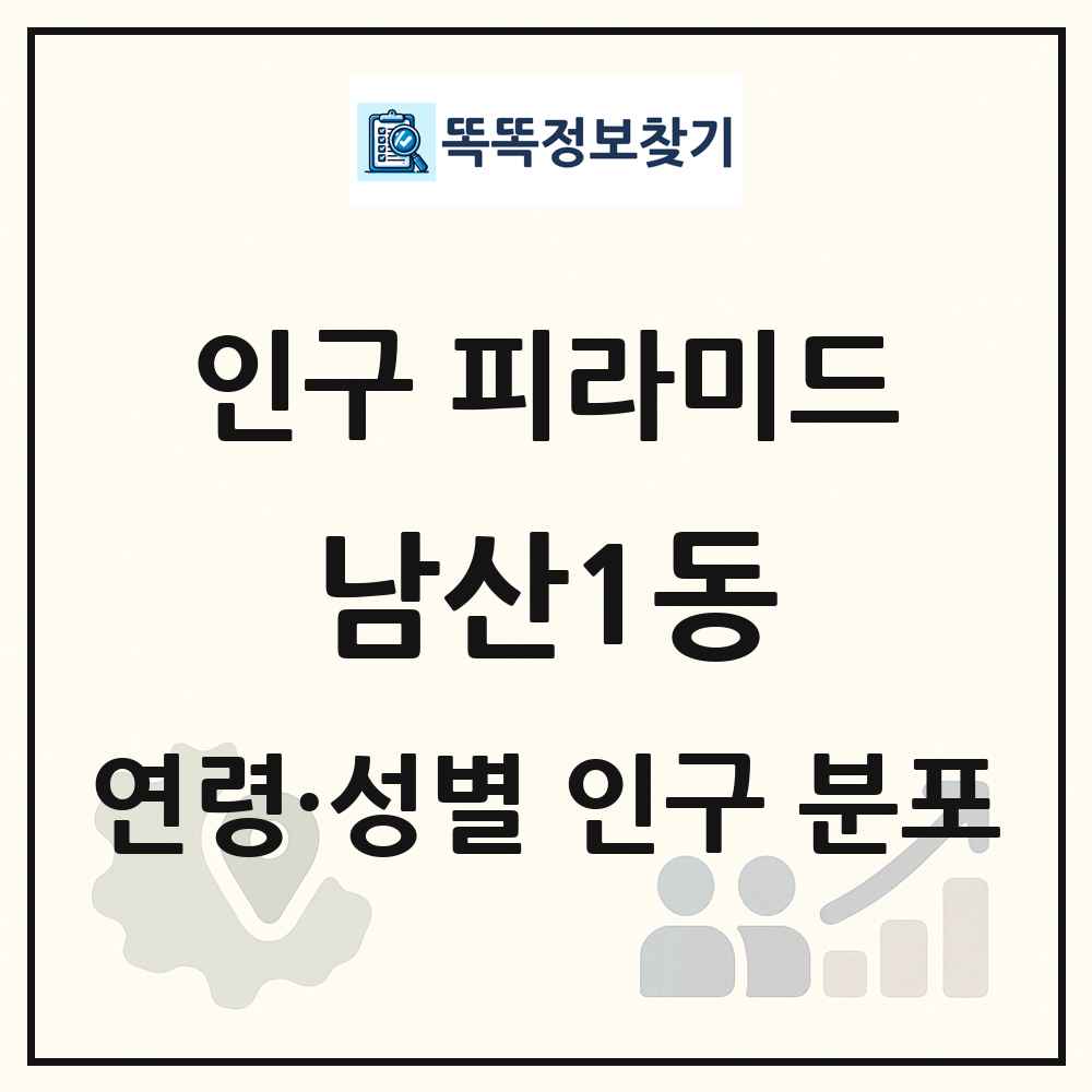 남산1동 인구 피라미드 링크 그림